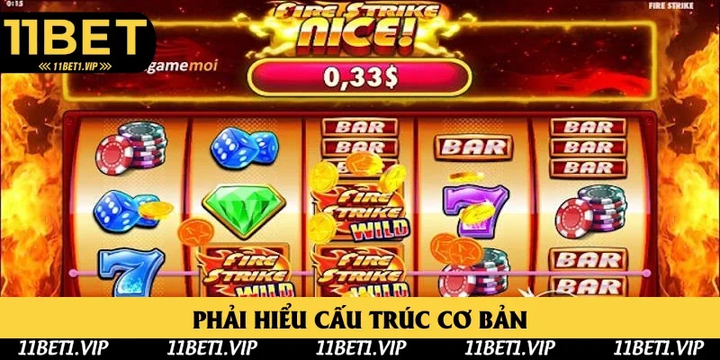 Phải am hiểu cấu trúc căn bản Phải am hiểu cấu trúc căn bản
