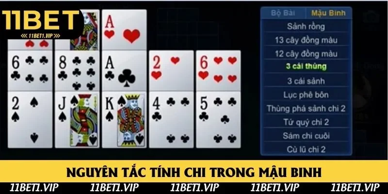 Hướng dẫn chơi Mậu Binh - Nguyên tắc tính điểm Hướng dẫn chơi Mậu Binh - Nguyên tắc tính điểm