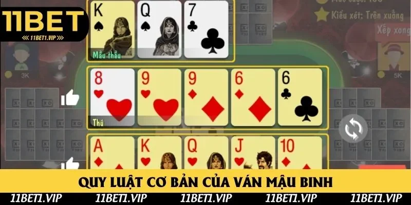 Quy luật cần nắm trong hướng dẫn chơi Mậu Binh Quy luật cần nắm trong hướng dẫn chơi Mậu Binh