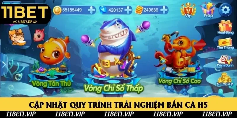 Tham gia Bắn Cá H5 với 3 bước đơn giản Tham gia Bắn Cá H5 với 3 bước đơn giản